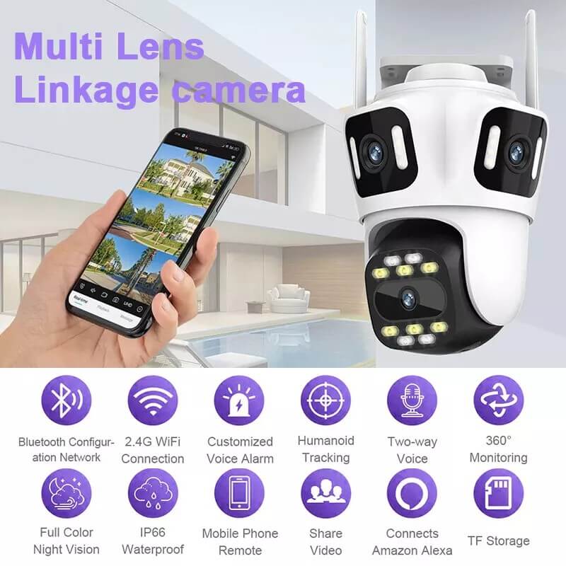 ICSEE CAMARA WIFI CON TRIPLE LENTE
