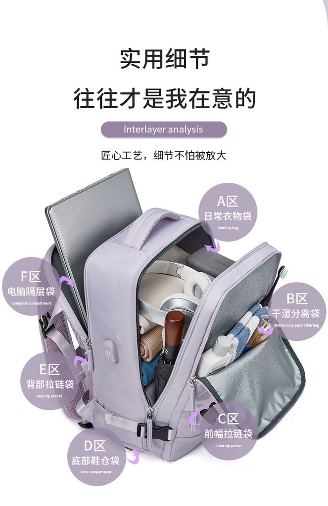 MOCHILA MULTIFUNCIONAL UNISEX – ESTILO MODERNO Y MINIMALISTA