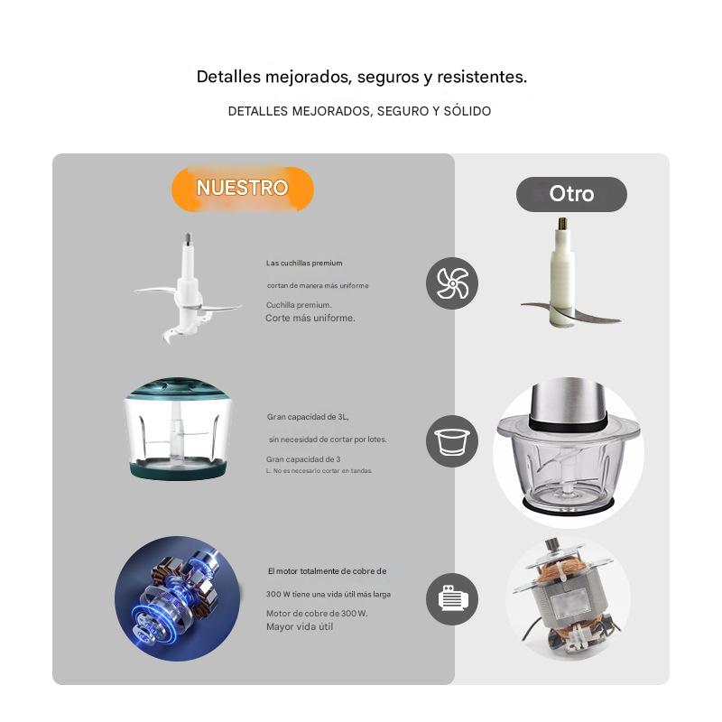 STARLUX PROCESADORA DE CARNE 