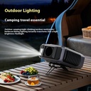 VENTILADOR DE CINTURA CON MOTOR SIN ESCOBILLAS Y FUENTE DE ALIMENTACIÓN PARA TELÉFONO