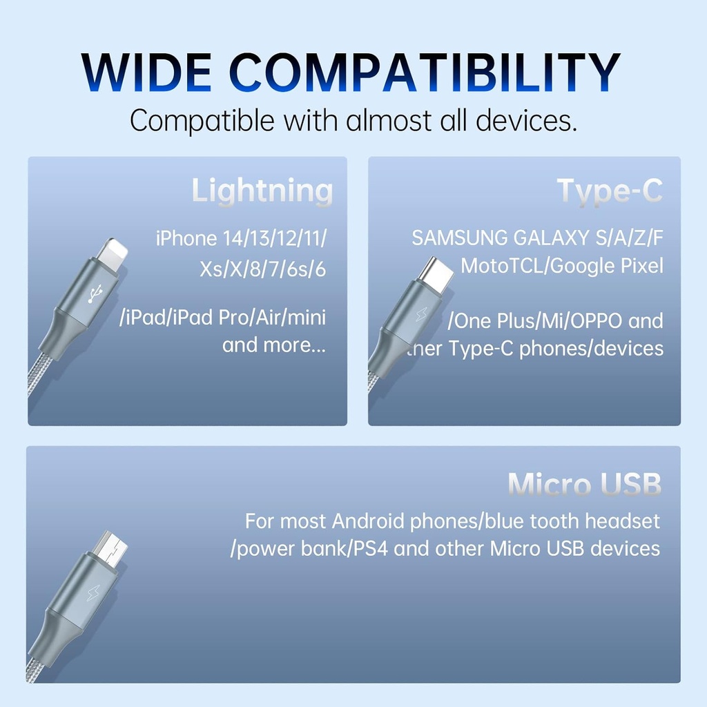 CABLE DE CARGA RÁPIDA 3 EN 1 ROMOSS 100W, CABLE DE CARGA MICRO USB, LIGHTNING, TIPO C - CB253A