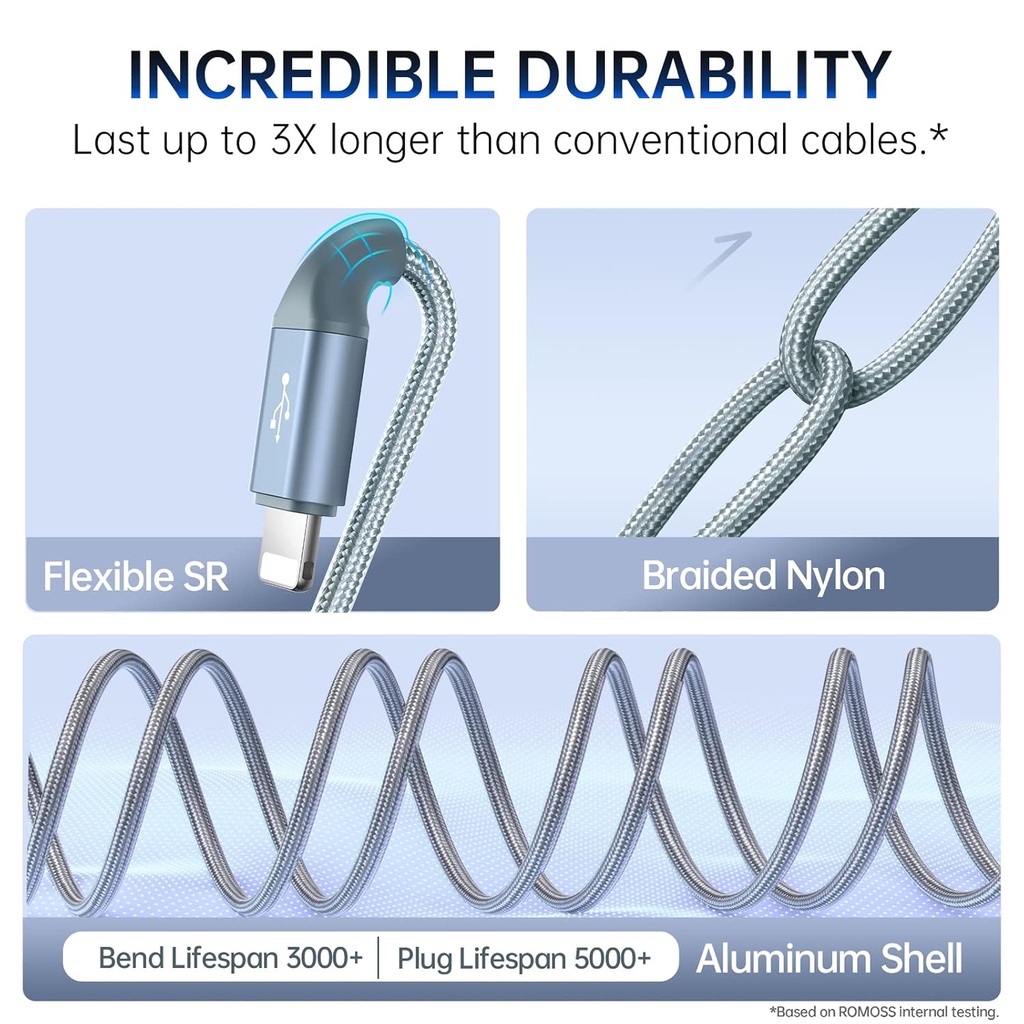 CABLE DE CARGA RÁPIDA 3 EN 1 ROMOSS 100W, CABLE DE CARGA MICRO USB, LIGHTNING, TIPO C - CB253A