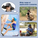 SOMBRERO CON VENTILADORES SOLARES