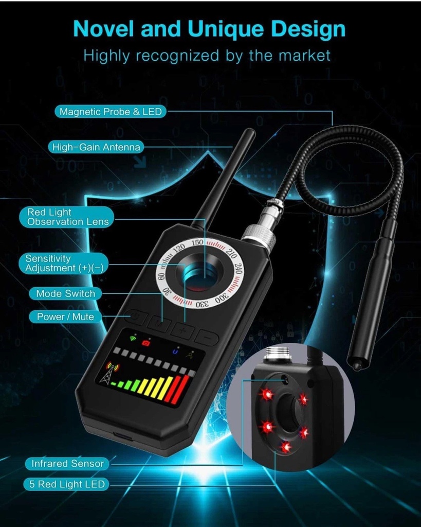 SMART DETECTOR (DETECTOR DE GPS) | Hksexpress