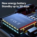 DETECTOR DE SEÑALES AK780