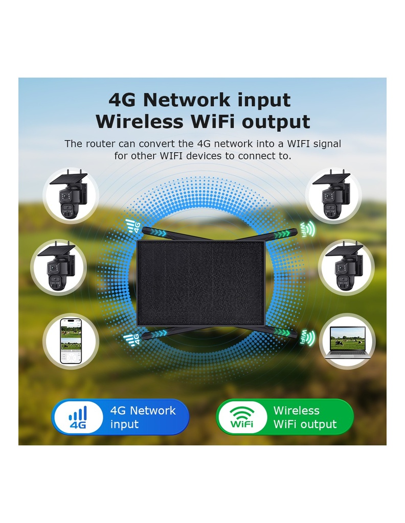 KIT CÁMARAS SOLARES PARA EL CAMPO CON ROUTER 4G | 4 CÁMARAS WIFI + ROUTER SOLAR AUTÓNOMO